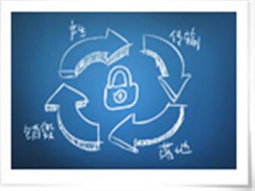 Chinasec（安元）移動安全管理平臺軟件開發工具包Chinasec（安元）移動安全管理平臺軟件開發工具包